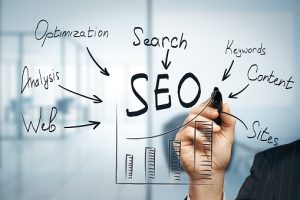 What Factors Affect Search Engine Ranking?