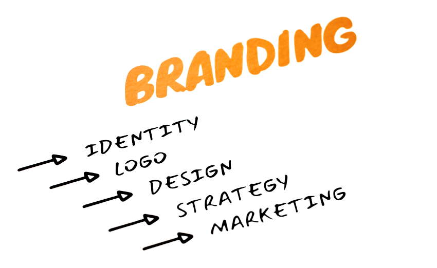 Branding Evaluation