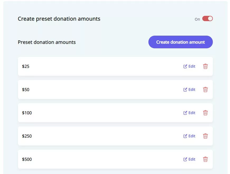Donation Giving Levels