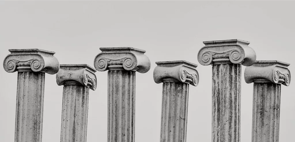 Organizational Pillars