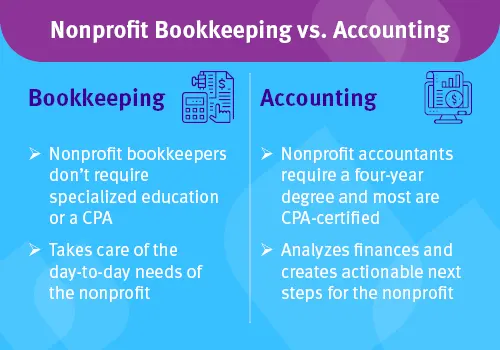 Nonprofit Accountant vs bookkeeping