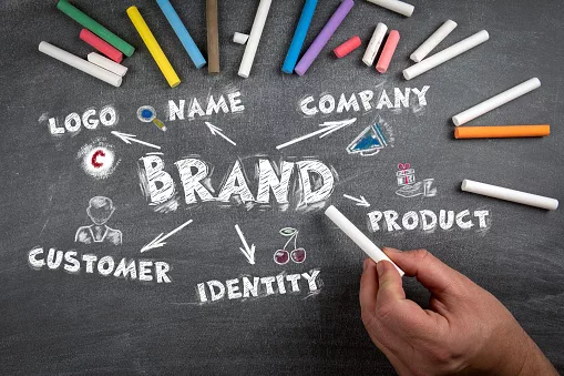 Your brand positioning 