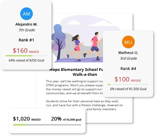 Easy Online Fundraising for Schools by DoJIggy